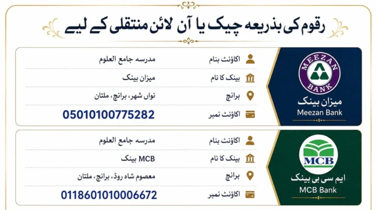 طریقہ تعاون Jamia Ul Uloom Multan