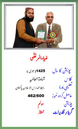 Posion Holder Students Jamia Ul Uloom Multan