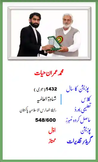 Posion Holder Students Jamia Ul Uloom Multan
