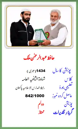 Posion Holder Students Jamia Ul Uloom Multan