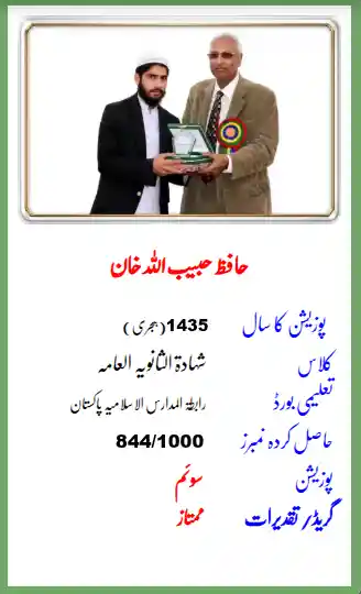 Posion Holder Students Jamia Ul Uloom Multan