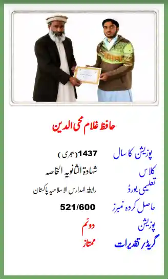 Posion Holder Students Jamia Ul Uloom Multan