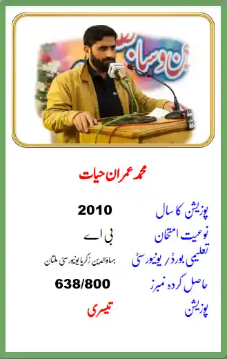 Posion Holder Students Jamia Ul Uloom Multan