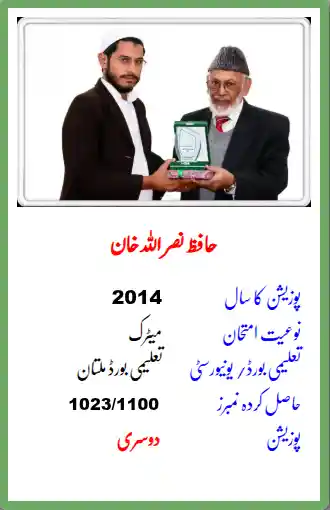 Posion Holder Students Jamia Ul Uloom Multan