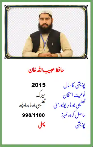 Posion Holder Students Jamia Ul Uloom Multan